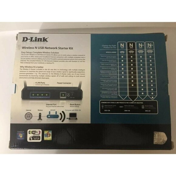 Wireless N 300 Router Bundle D-Link DIR-615 USB Network Starter Kit - Picture 4 of 10